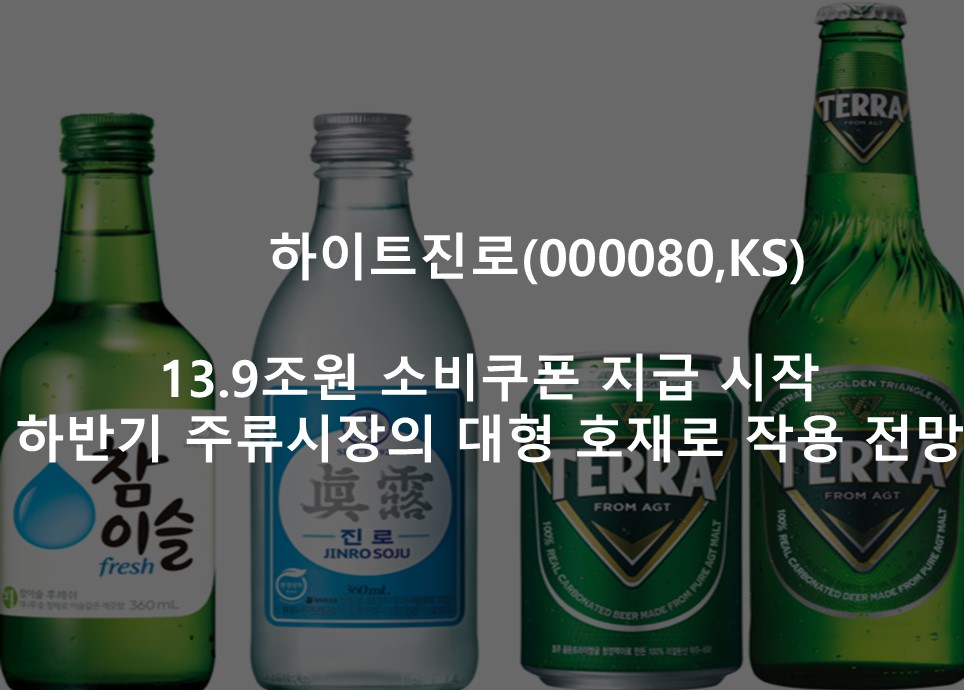 13.9조원 소비쿠폰 지급 시작 <br /> 하반기 주류시장의 대형 호재로 작용 전망